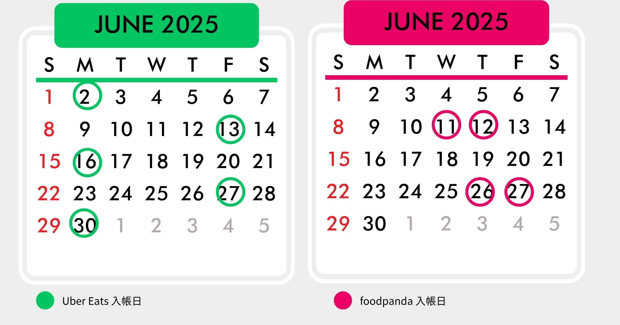 2025 06