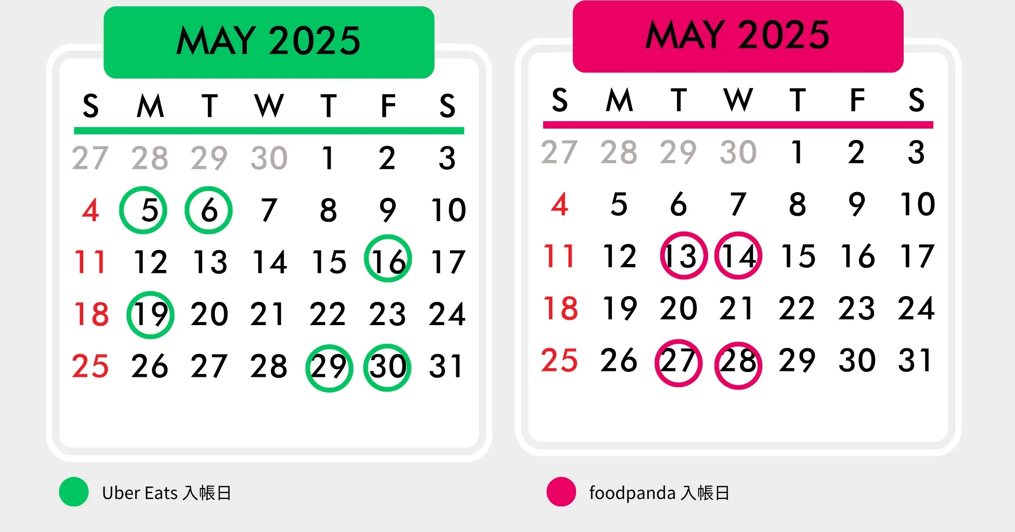 2025 05 2