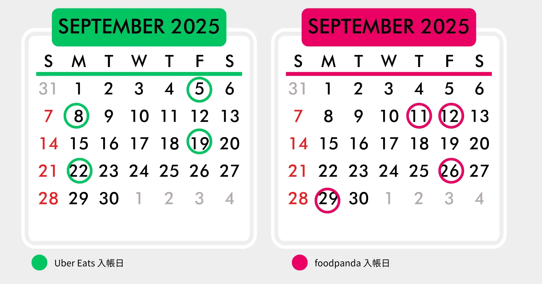 2025 09