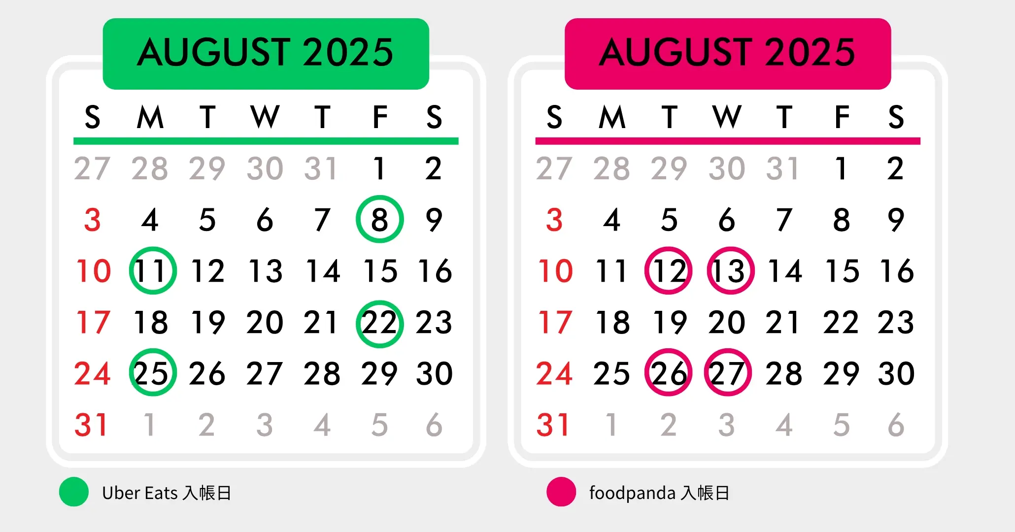 2025 08