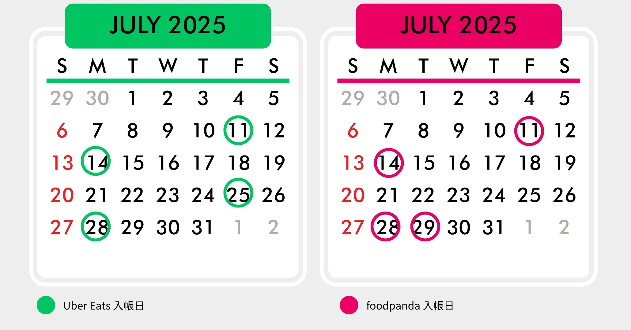 2025 07