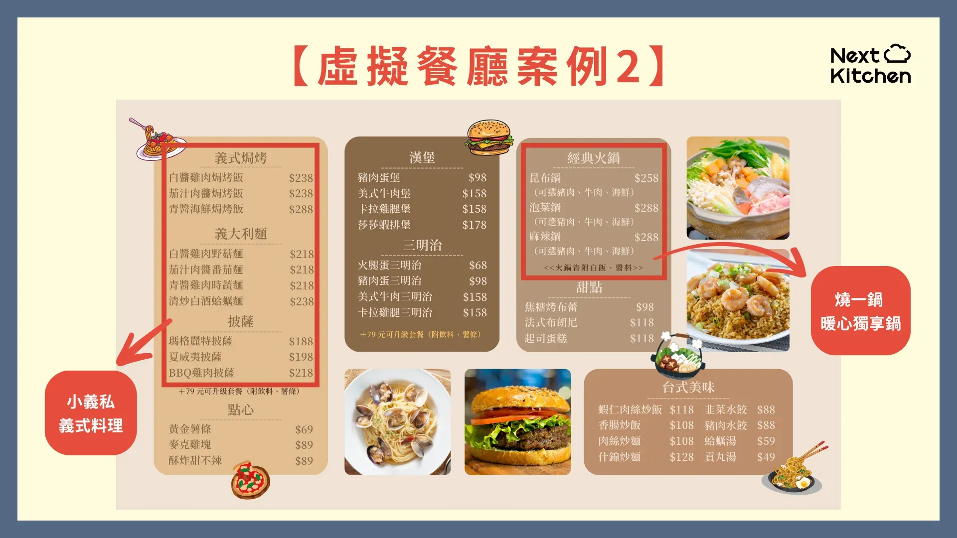 拆解三個成功的虛擬品牌實戰案例:Next Kitchen 如何協助客戶轉型及遇到的困境