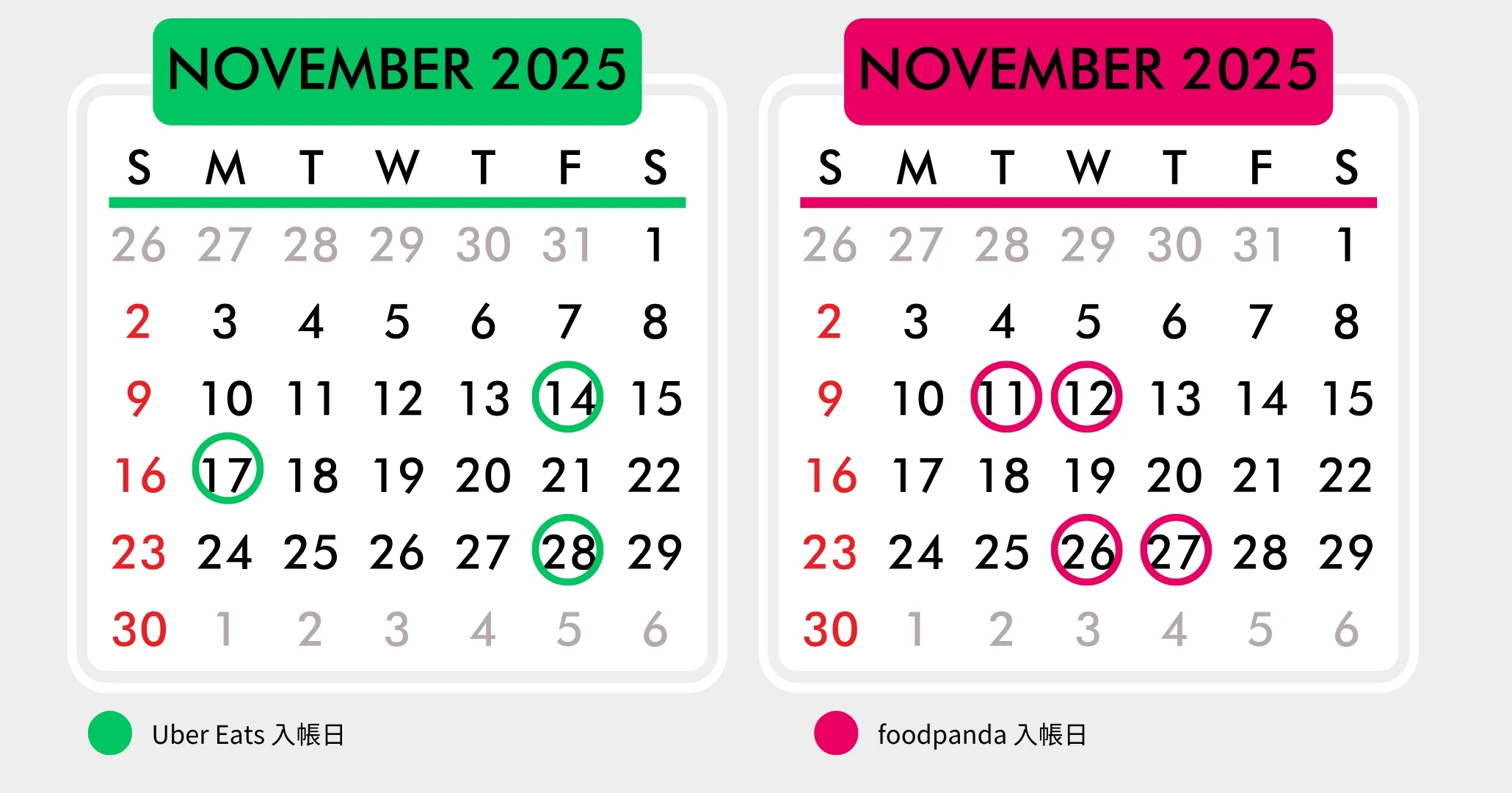 2025 11