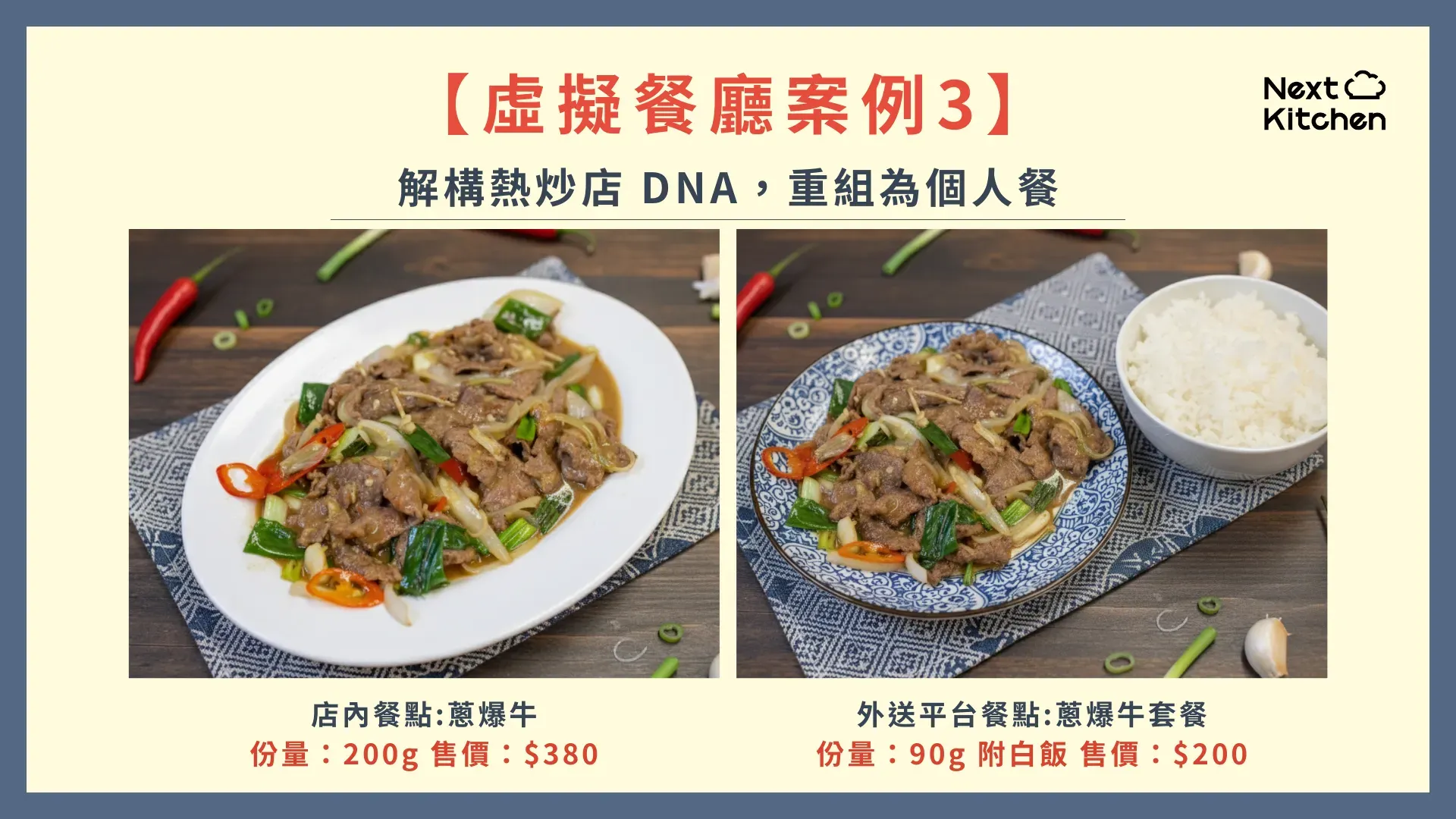 拆解三個成功的虛擬品牌實戰案例:Next Kitchen 如何協助客戶轉型及遇到的困境
