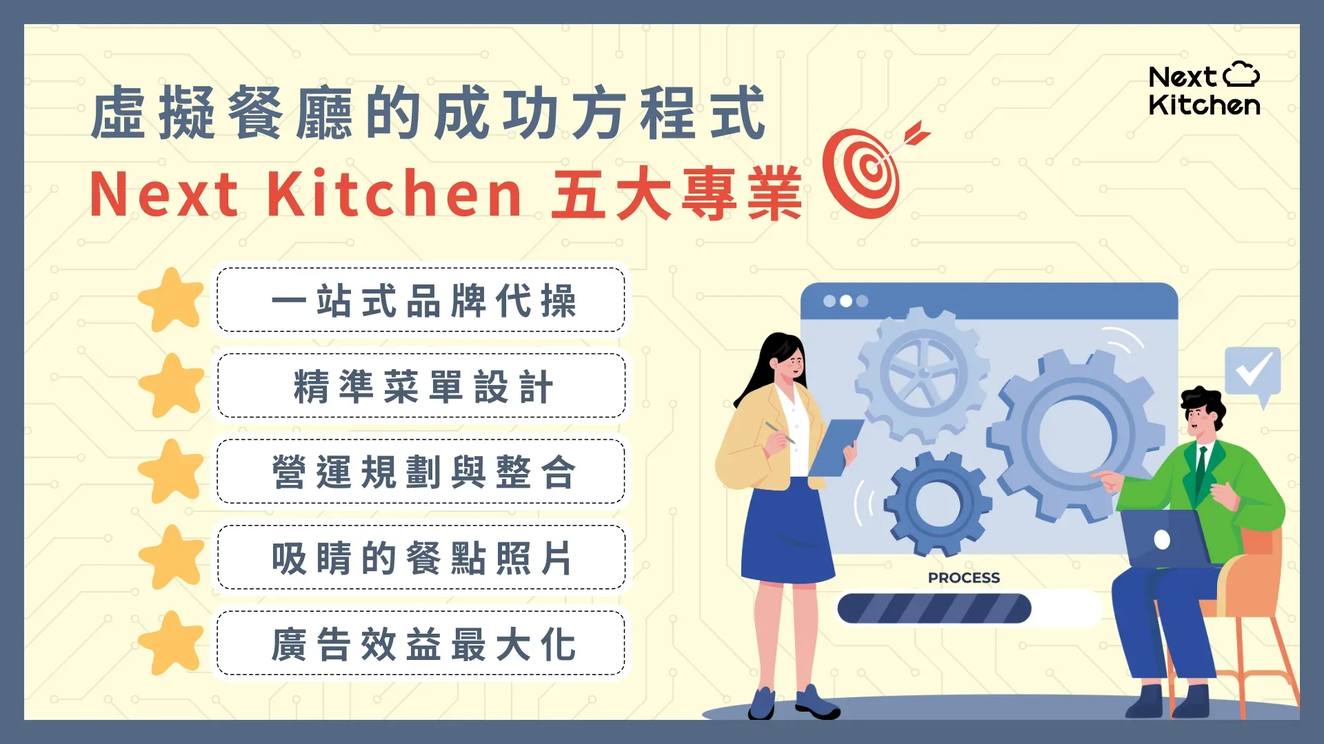 虛擬餐廳的成功方程式：Next Kitchen 的虛擬餐廳五大專業