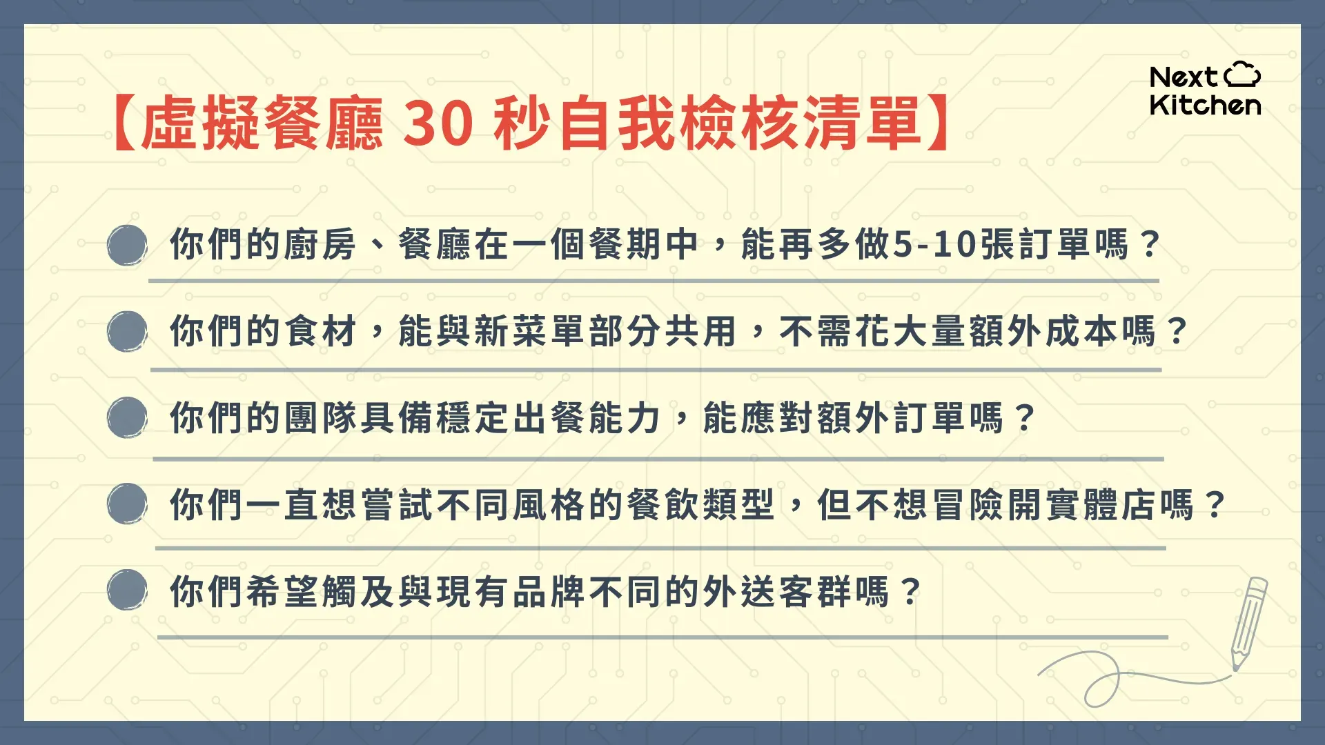 虛擬餐廳 30 秒自我檢核清單
