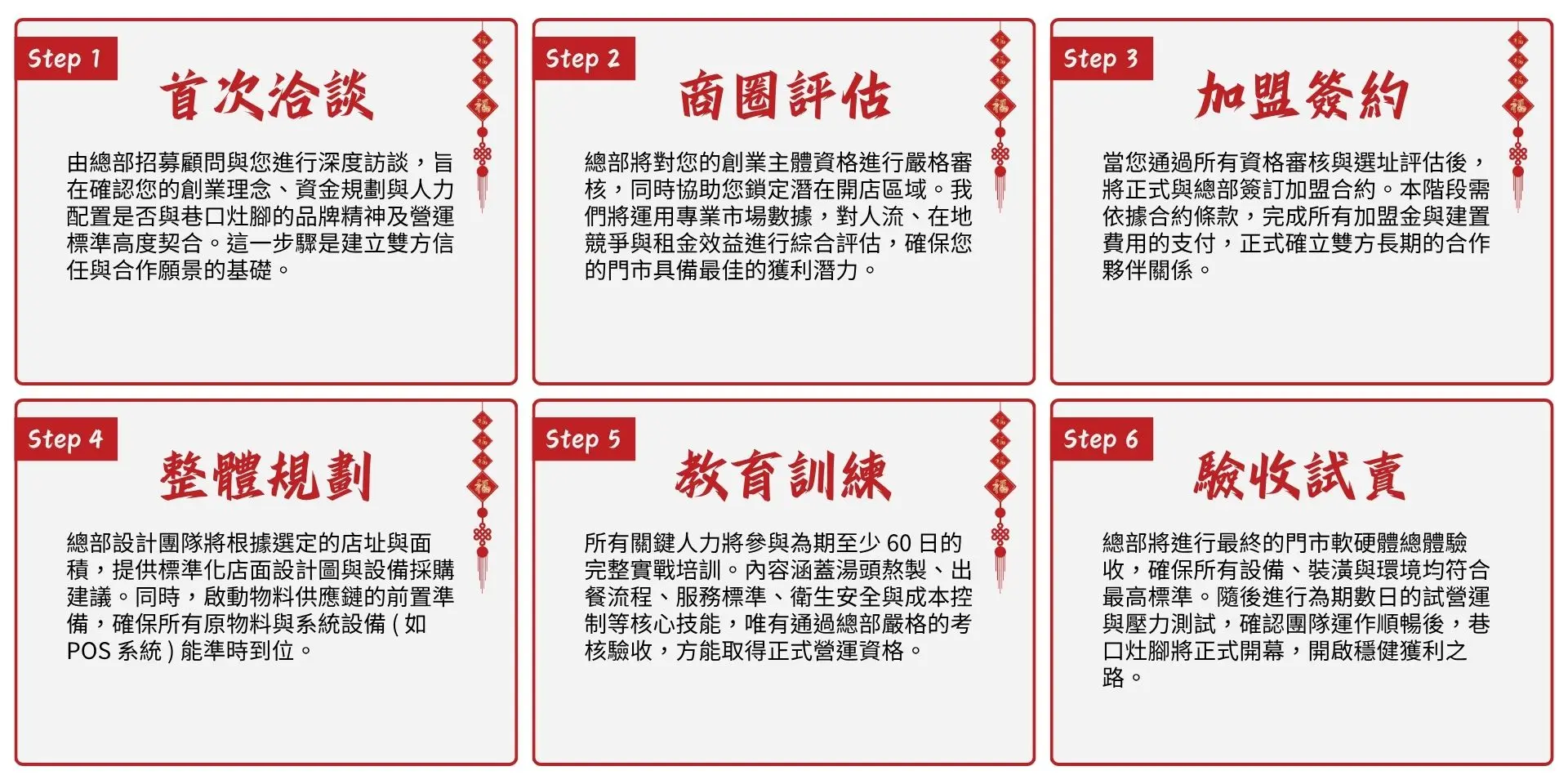 巷口灶腳｜小火鍋專賣店的加盟招募