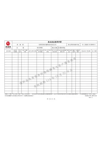 紅藜麥 BellCERT 食品測試報告【CB2024F0749】