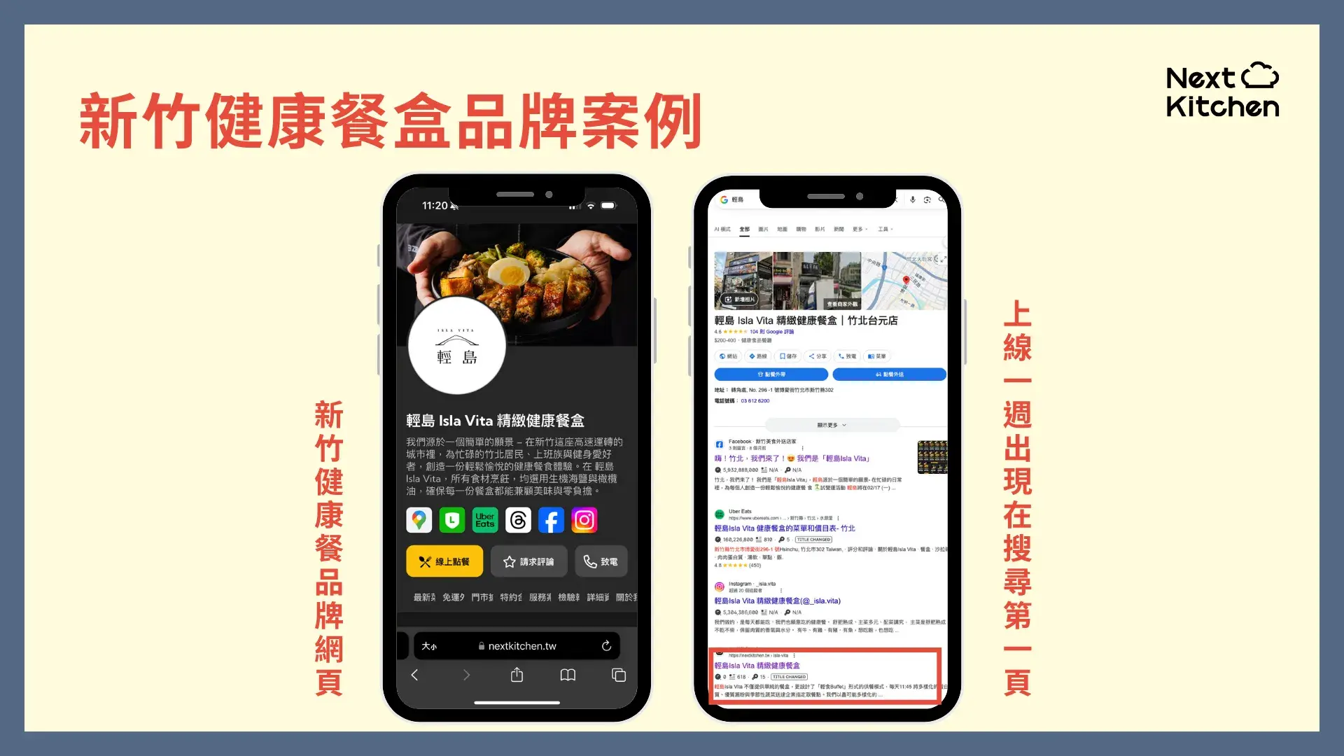 新竹健康餐盒品牌網頁案例
