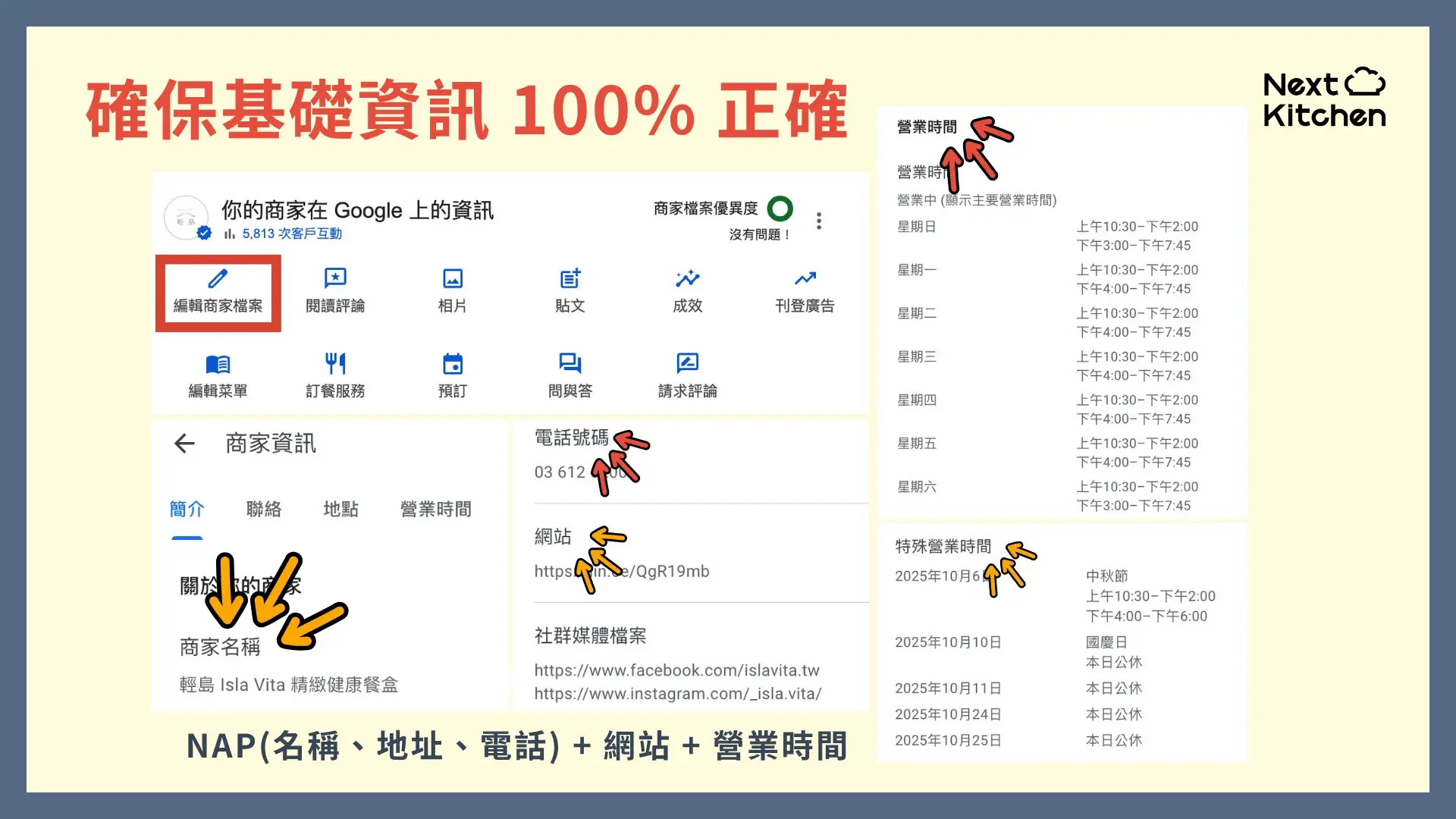 確保 Google 商家檔案基礎資訊 100% 正確 