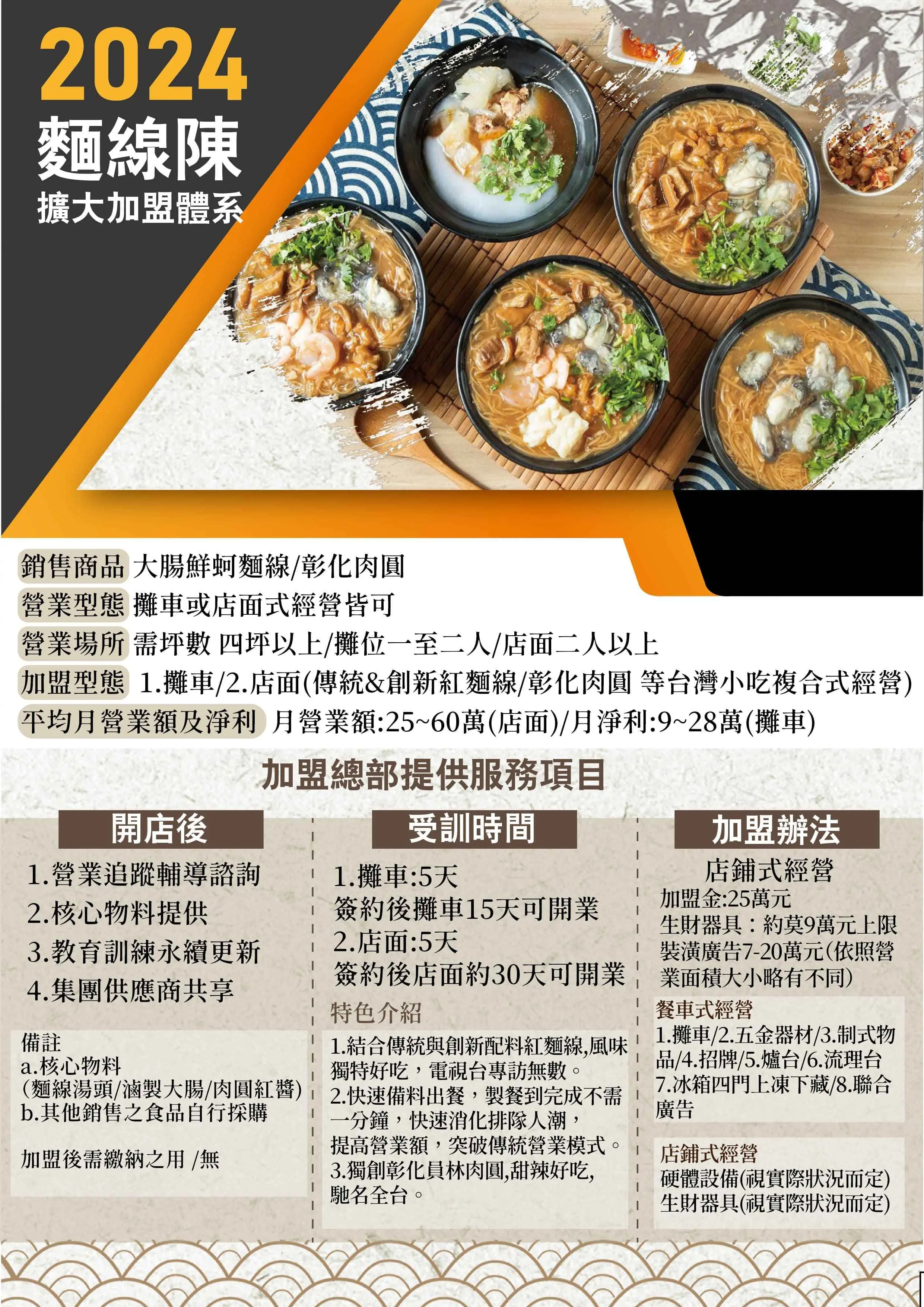 麵線陳 專業麵線的加盟招募