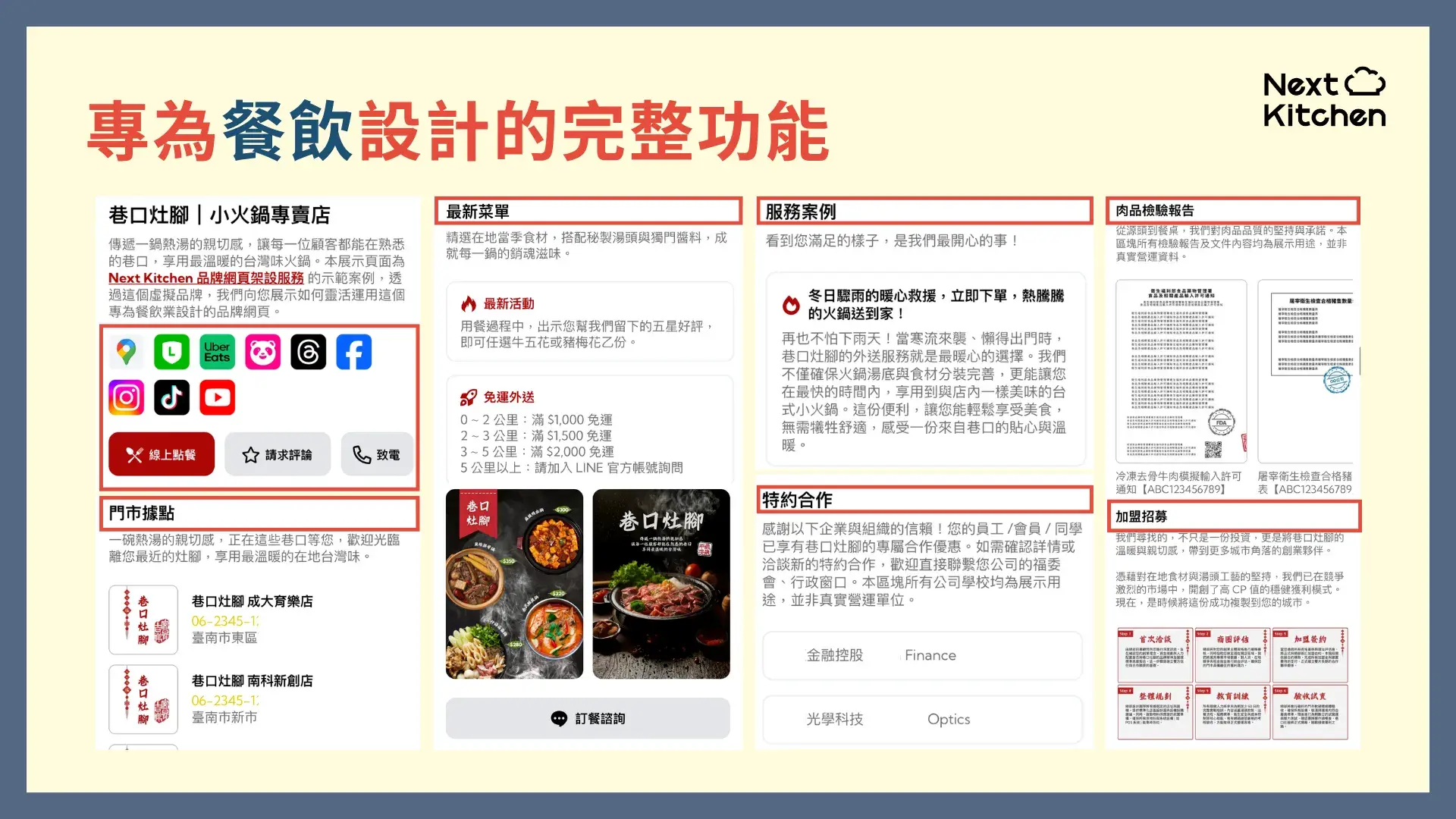 專為餐飲品牌設計的品牌網頁架構