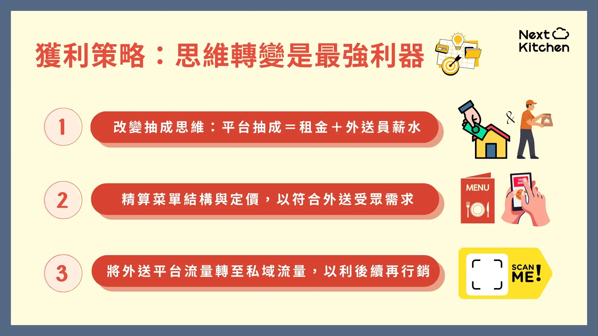 三個 2025 佈局外送平台的獲利策略
