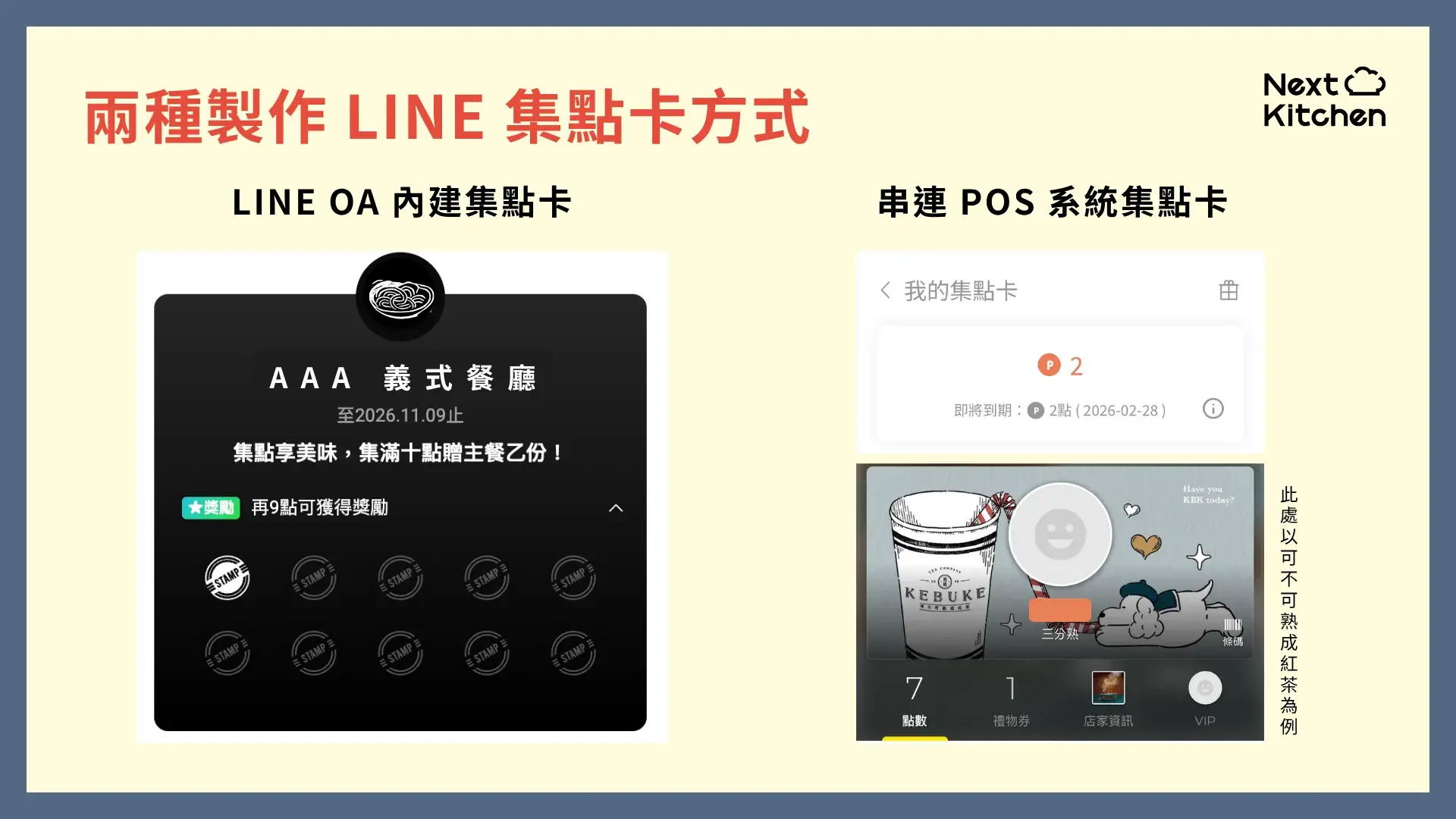 餐飲經營 LINE 官方帳號呈現方式