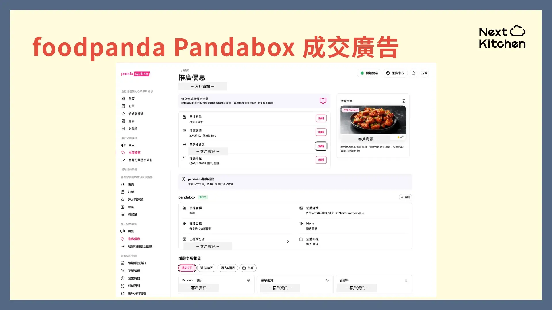 外送平台行銷術：Pandabox 成交廣告